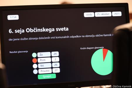 6. redna seja Občinskega sveta Občine Kamnik  (25)